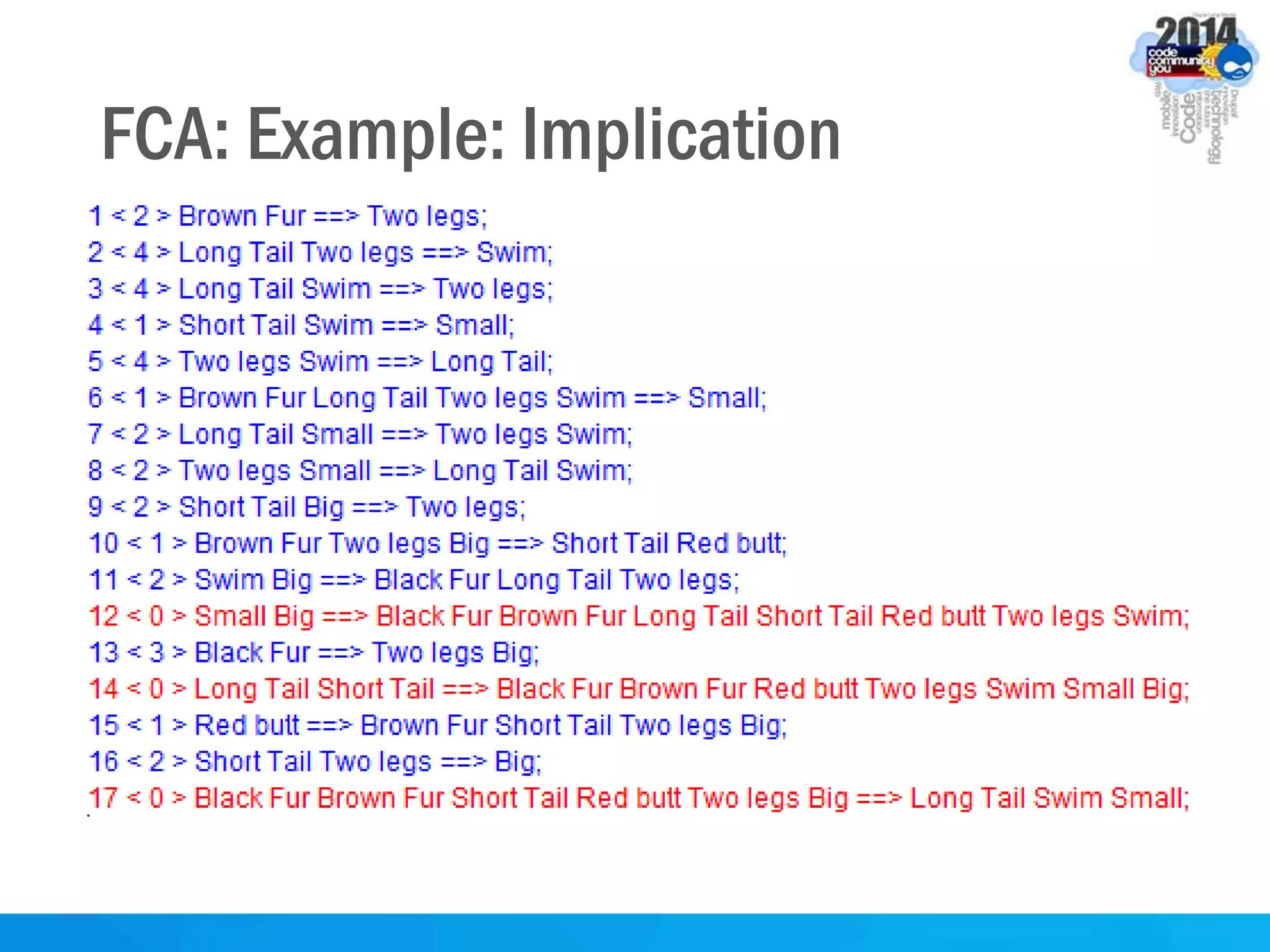 FCA: Example: Implication
 
