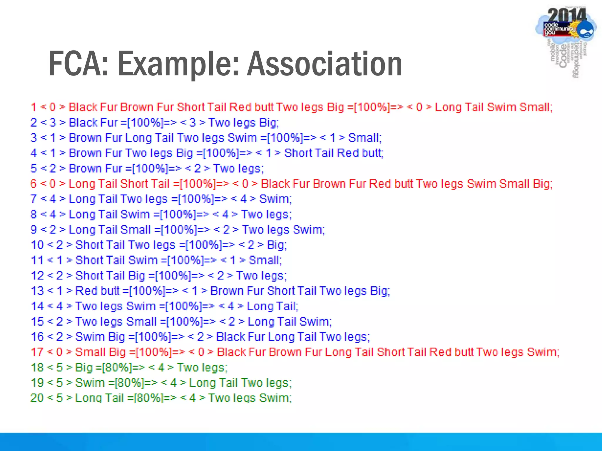 FCA: Example: Association
 