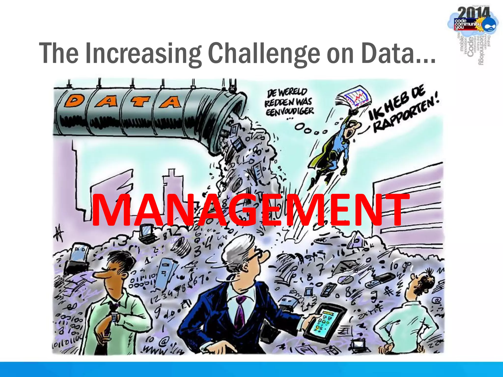 The Increasing Challenge on Data…
MANAGEMENT
 