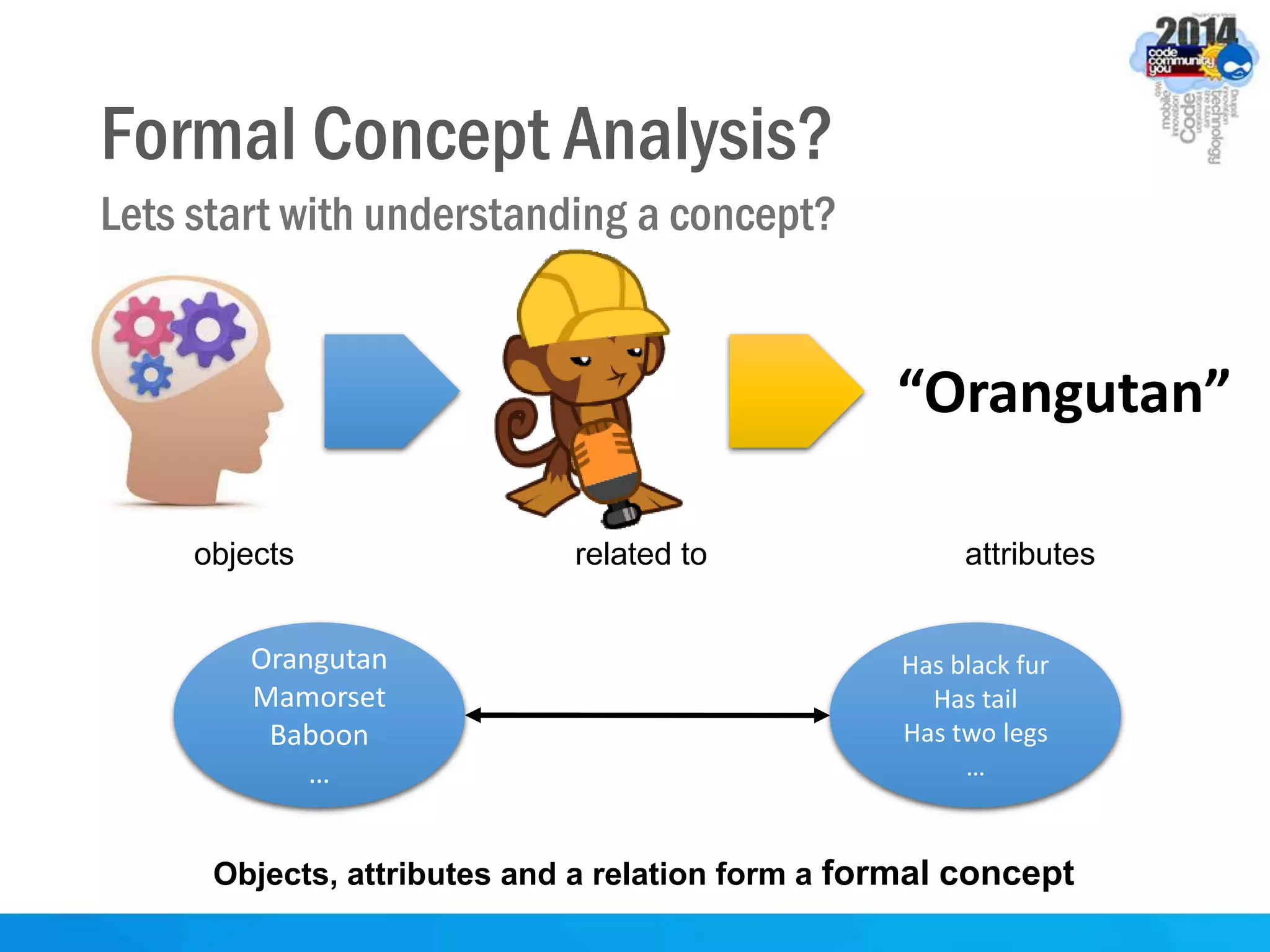 Formal Concept Analysis?
Lets start with understanding a concept?
“Orangutan”
Orangutan
Mamorset
Baboon
…
Has black fur
Has tail
Has two legs
…
objects related to attributes
Objects, attributes and a relation form a formal concept
 
