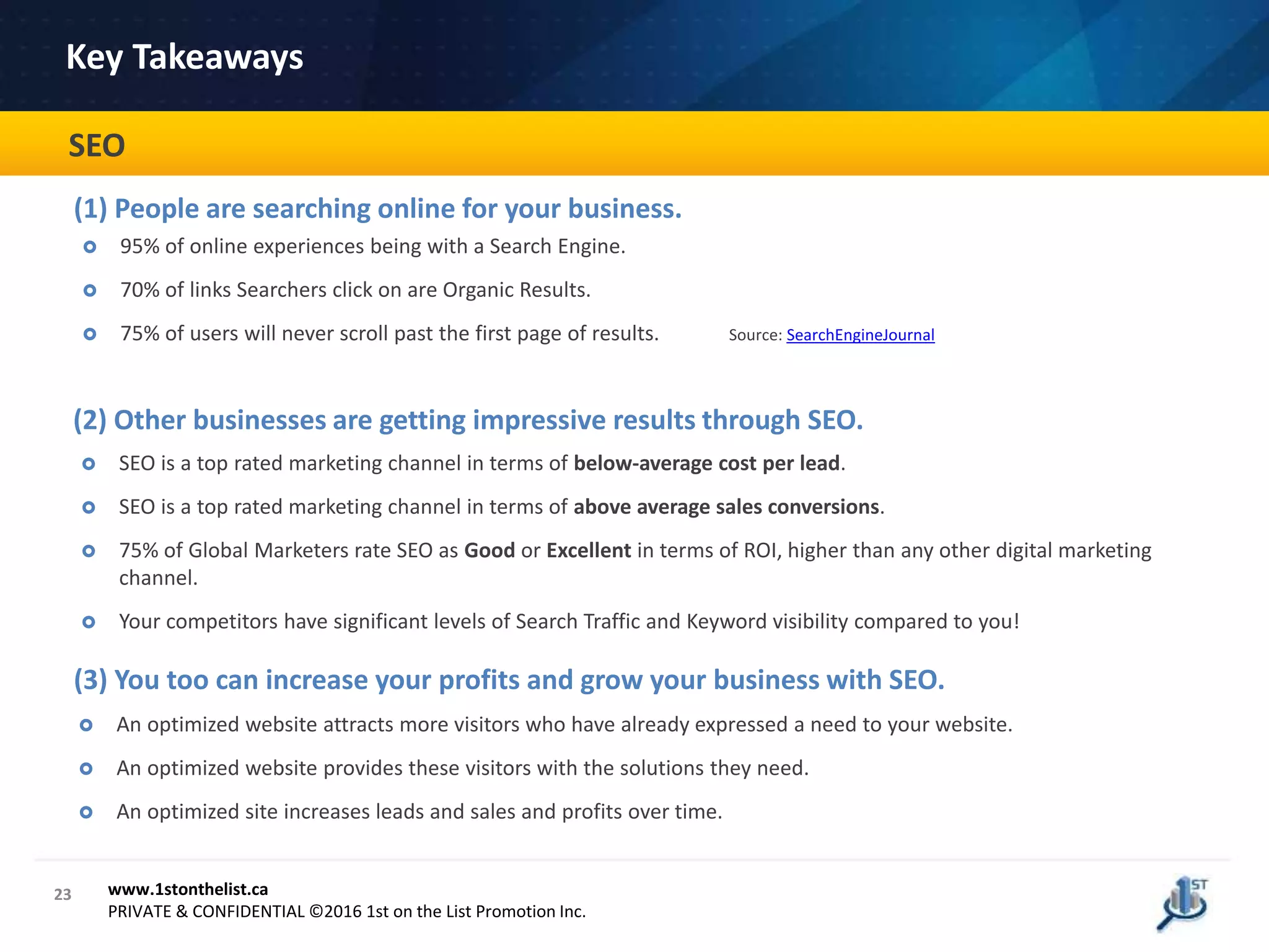 23
How Can We Help CPA Canada?
www.1stonthelist.ca
PRIVATE & CONFIDENTIAL ©2016 1st on the List Promotion Inc.
SEO
Key Takeaways
(1) People are searching online for your business.
(2) Other businesses are getting impressive results through SEO.
 SEO is a top rated marketing channel in terms of below-average cost per lead.
 SEO is a top rated marketing channel in terms of above average sales conversions.
 75% of Global Marketers rate SEO as Good or Excellent in terms of ROI, higher than any other digital marketing
channel.
 Your competitors have significant levels of Search Traffic and Keyword visibility compared to you!
(3) You too can increase your profits and grow your business with SEO.
 An optimized website attracts more visitors who have already expressed a need to your website.
 An optimized website provides these visitors with the solutions they need.
 An optimized site increases leads and sales and profits over time.
 95% of online experiences being with a Search Engine.
 70% of links Searchers click on are Organic Results.
 75% of users will never scroll past the first page of results. Source: SearchEngineJournal
 