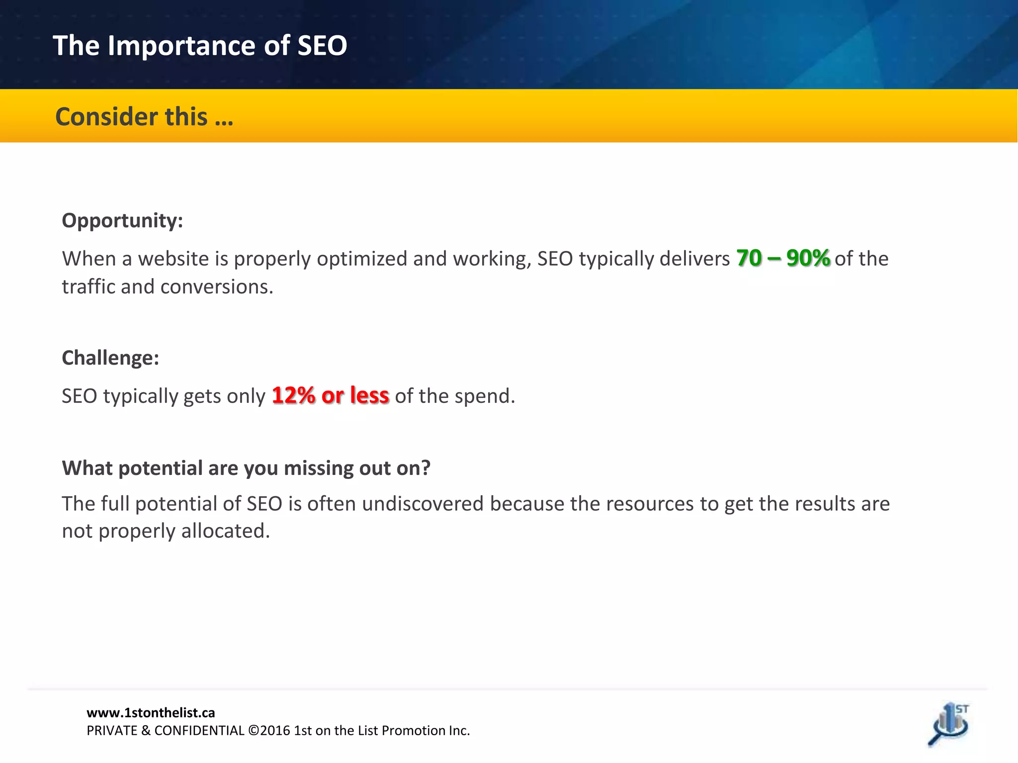 The Importance of SEO
Consider this …
www.1stonthelist.ca
PRIVATE & CONFIDENTIAL ©2016 1st on the List Promotion Inc.
Opportunity:
When a website is properly optimized and working, SEO typically delivers 70 – 90% of the
traffic and conversions.
Challenge:
SEO typically gets only 12% or less of the spend.
What potential are you missing out on?
The full potential of SEO is often undiscovered because the resources to get the results are
not properly allocated.
 