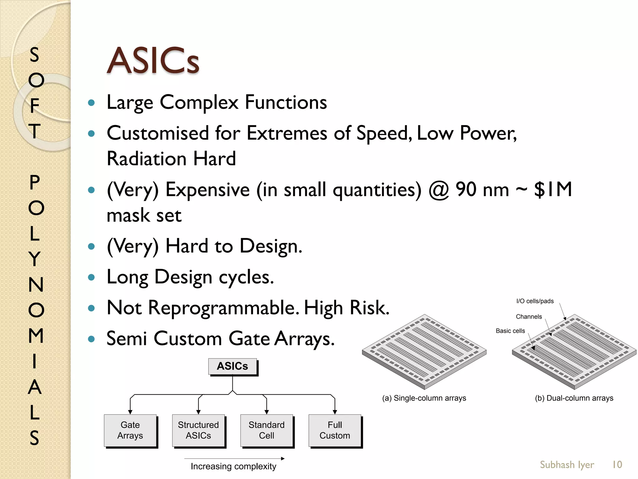 S
O
F
T
P
O
L
Y
N
O
M
I
A
L
S
ASICs
10
 Large Complex Functions
 Customised for Extremes of Speed, Low Power,
Radiation Hard
 (Very) Expensive (in small quantities) @ 90 nm ~ $1M
mask set
 (Very) Hard to Design.
 Long Design cycles.
 Not Reprogrammable. High Risk.
 Semi Custom Gate Arrays.
ASICs
Structured
ASICs
Gate
Arrays
Standard
Cell
Full
Custom
Increasing complexity
(a) Single-column arrays (b) Dual-column arrays
I/O cells/pads
Channels
Basic cells
Subhash Iyer
 