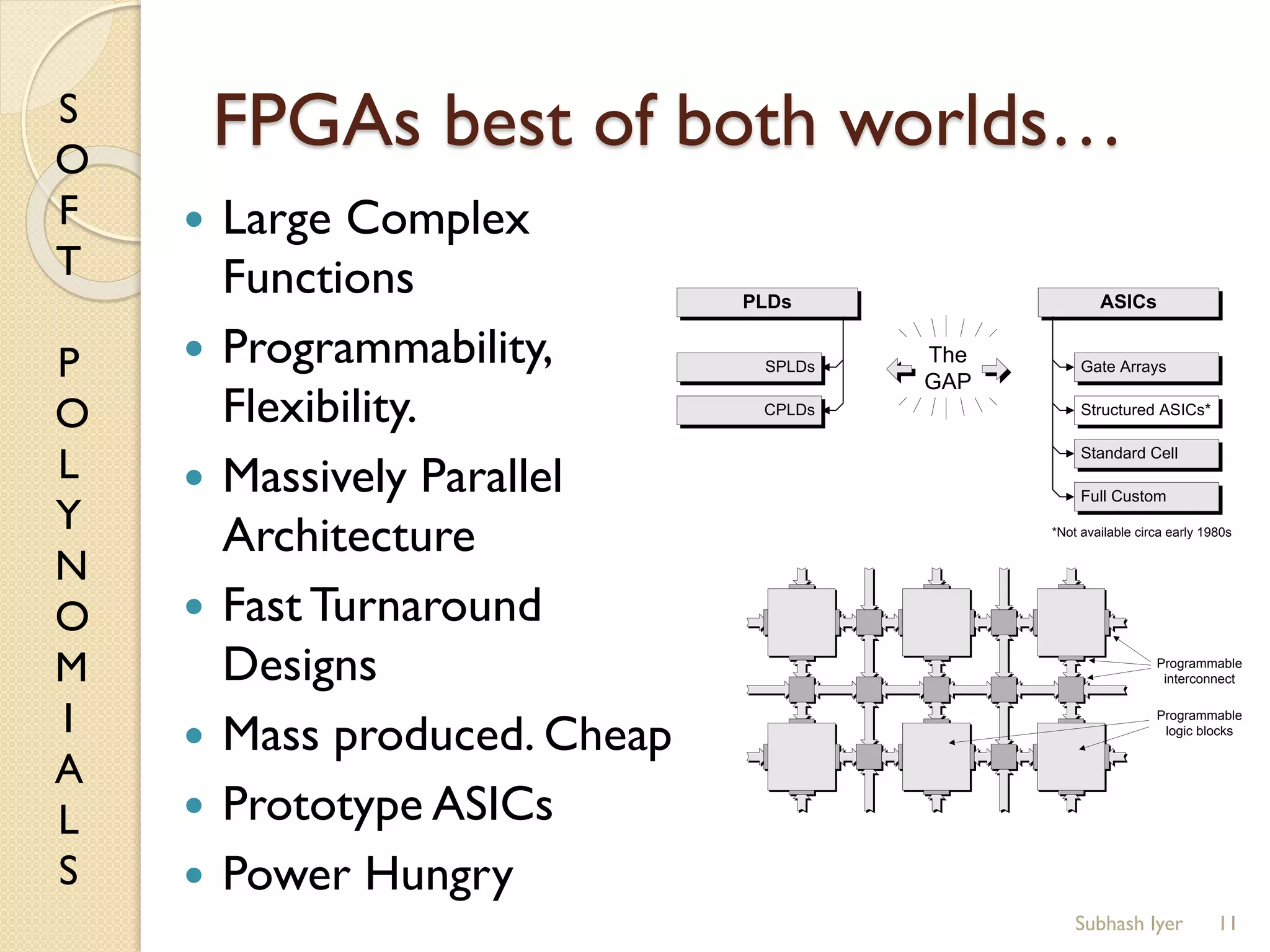 S
O
F
T
P
O
L
Y
N
O
M
I
A
L
S
FPGAs best of both worlds…
11
 Large Complex
Functions
 Programmability,
Flexibility.
 Massively Parallel
Architecture
 Fast Turnaround
Designs
 Mass produced. Cheap
 Prototype ASICs
 Power Hungry
PLDs ASICs
Standard Cell
Full Custom
Gate Arrays
Structured ASICs*
SPLDs
CPLDs
*Not available circa early 1980s
The
GAP
Programmable
interconnect
Programmable
logic blocks
Subhash Iyer
 