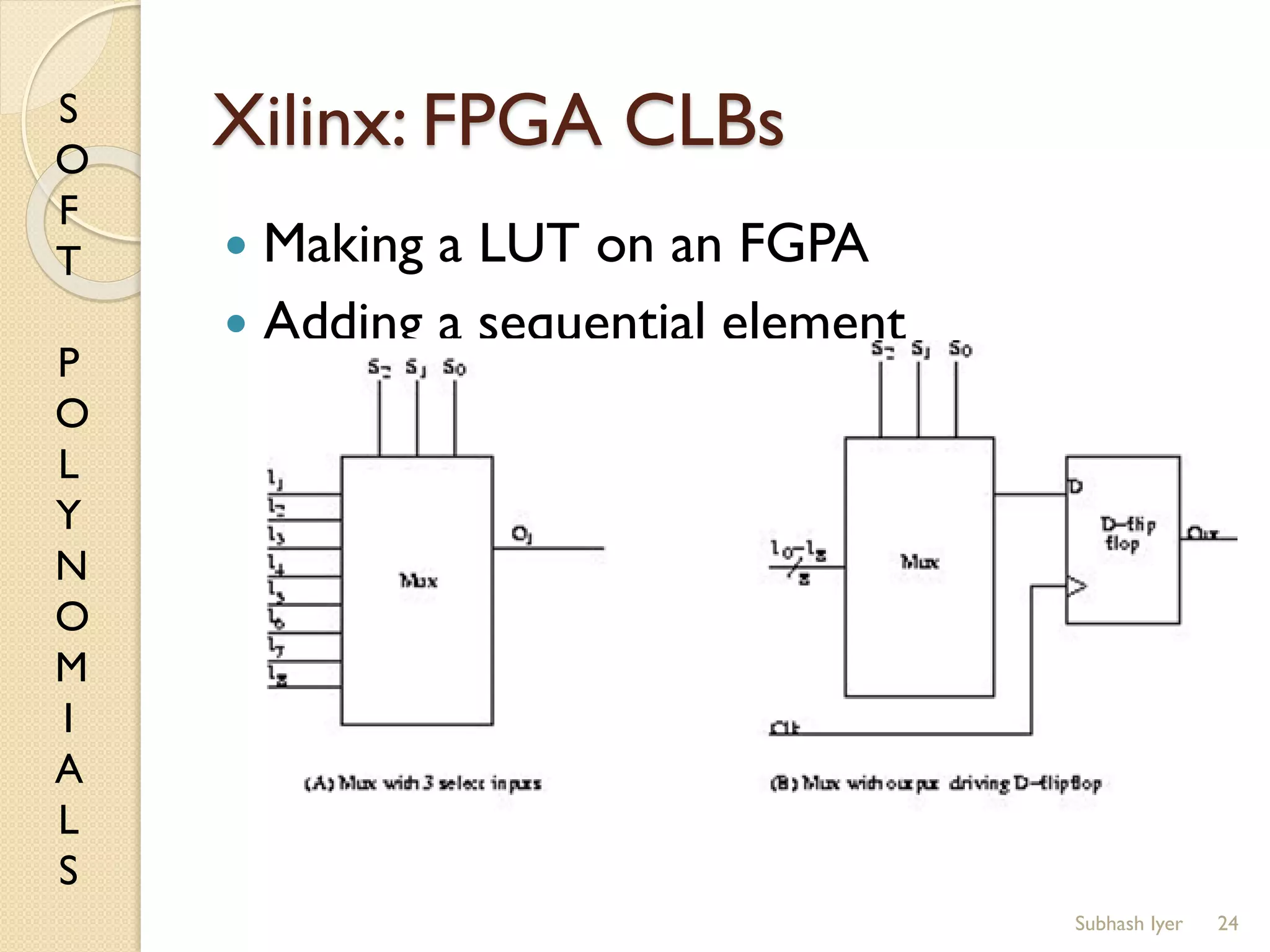 S
O
F
T
P
O
L
Y
N
O
M
I
A
L
S
Xilinx: FPGA CLBs
 Making a LUT on an FGPA
 Adding a sequential element
24Subhash Iyer
 