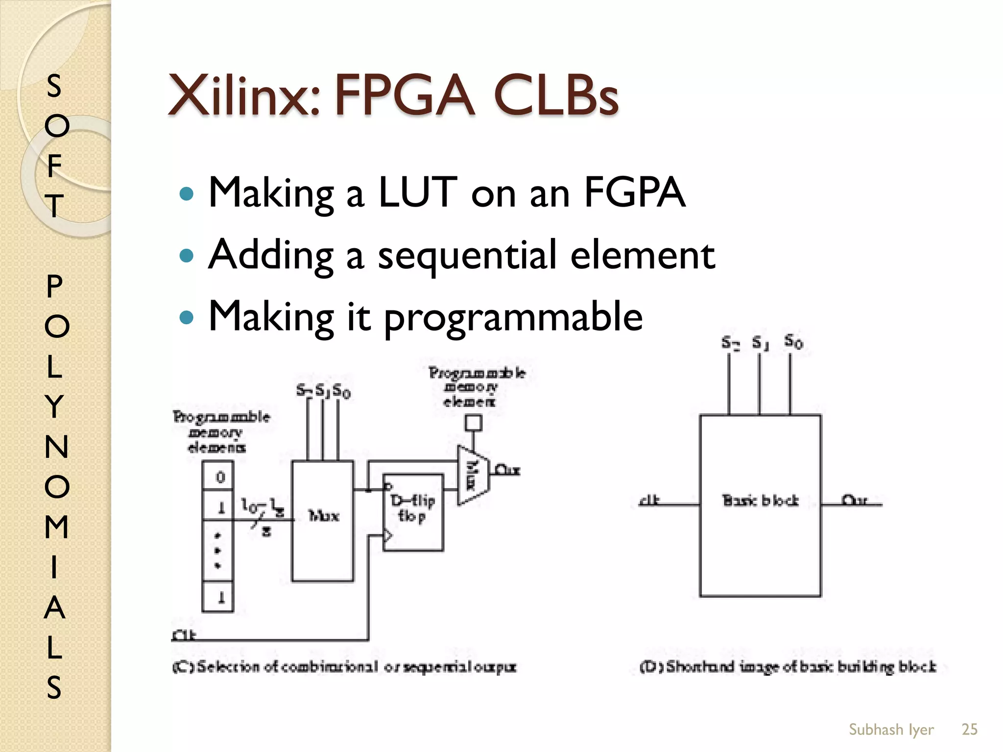 S
O
F
T
P
O
L
Y
N
O
M
I
A
L
S
Xilinx: FPGA CLBs
25
 Making a LUT on an FGPA
 Adding a sequential element
 Making it programmable
Subhash Iyer
 