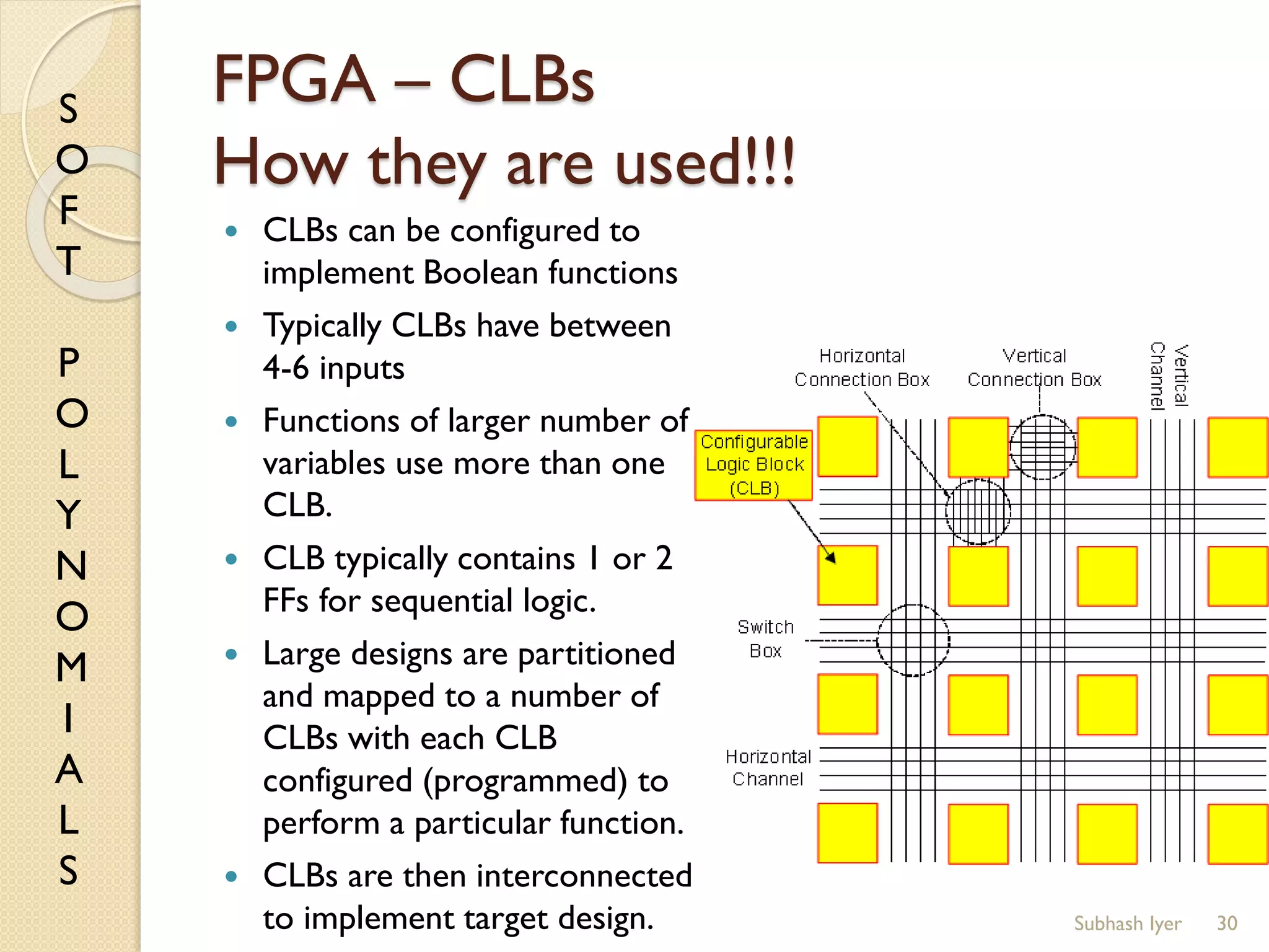 S
O
F
T
P
O
L
Y
N
O
M
I
A
L
S
FPGA – CLBs
How they are used!!!
 CLBs can be configured to
implement Boolean functions
 Typically CLBs have between
4-6 inputs
 Functions of larger number of
variables use more than one
CLB.
 CLB typically contains 1 or 2
FFs for sequential logic.
 Large designs are partitioned
and mapped to a number of
CLBs with each CLB
configured (programmed) to
perform a particular function.
 CLBs are then interconnected
to implement target design. 30Subhash Iyer
 