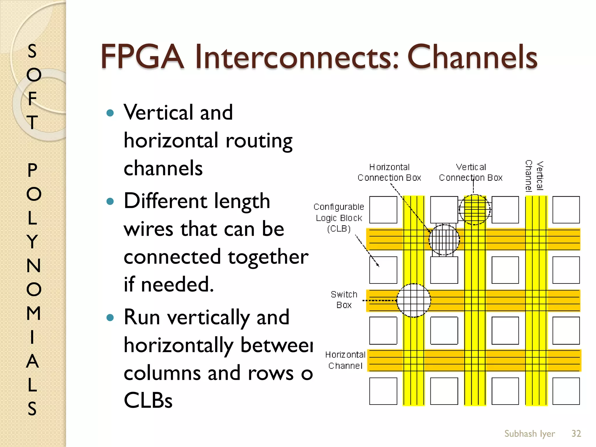 S
O
F
T
P
O
L
Y
N
O
M
I
A
L
S
FPGA Interconnects: Channels
 Vertical and
horizontal routing
channels
 Different length
wires that can be
connected together
if needed.
 Run vertically and
horizontally between
columns and rows of
CLBs
32Subhash Iyer
 