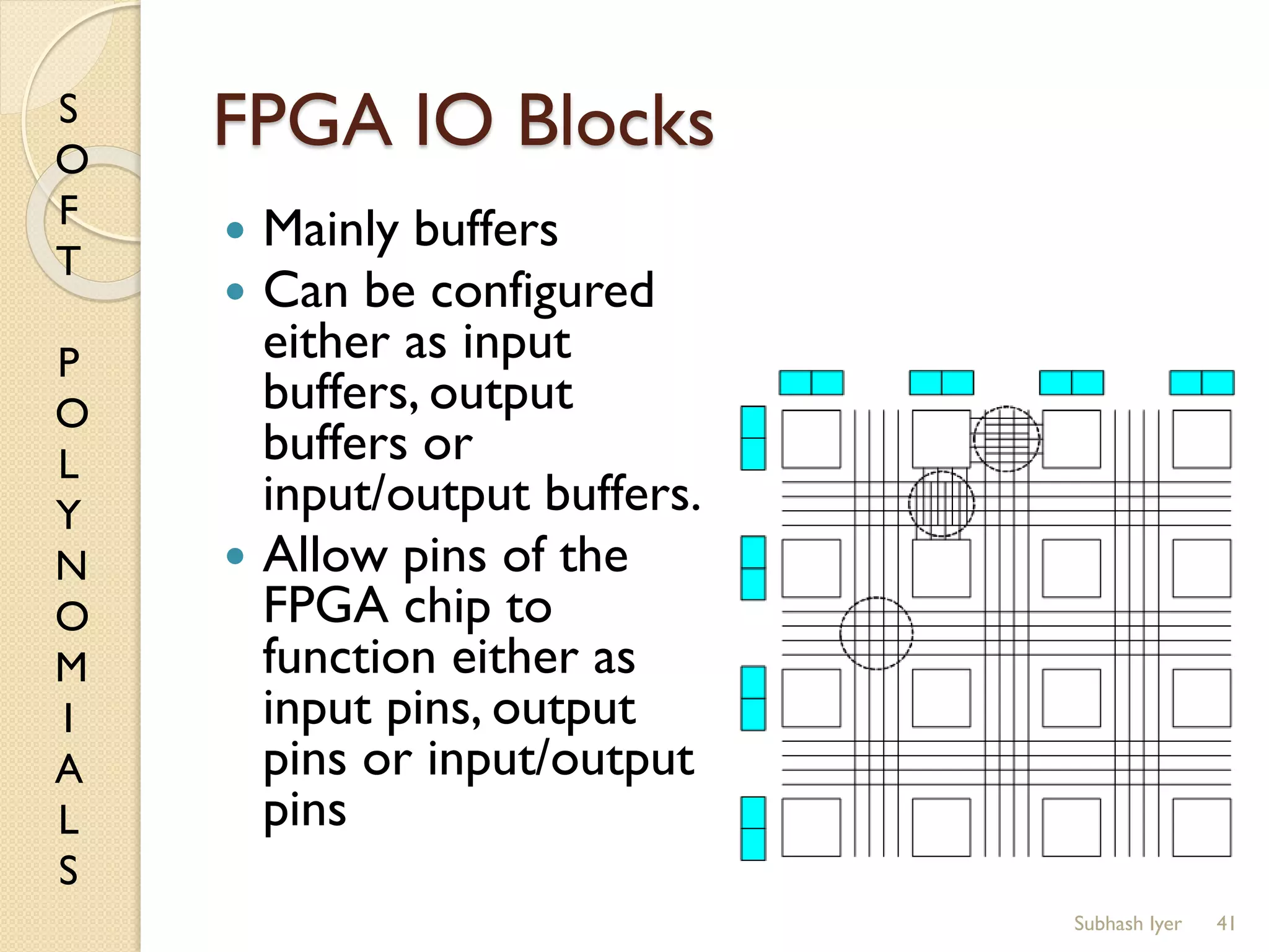 S
O
F
T
P
O
L
Y
N
O
M
I
A
L
S
FPGA IO Blocks
 Mainly buffers
 Can be configured
either as input
buffers, output
buffers or
input/output buffers.
 Allow pins of the
FPGA chip to
function either as
input pins, output
pins or input/output
pins
41Subhash Iyer
 