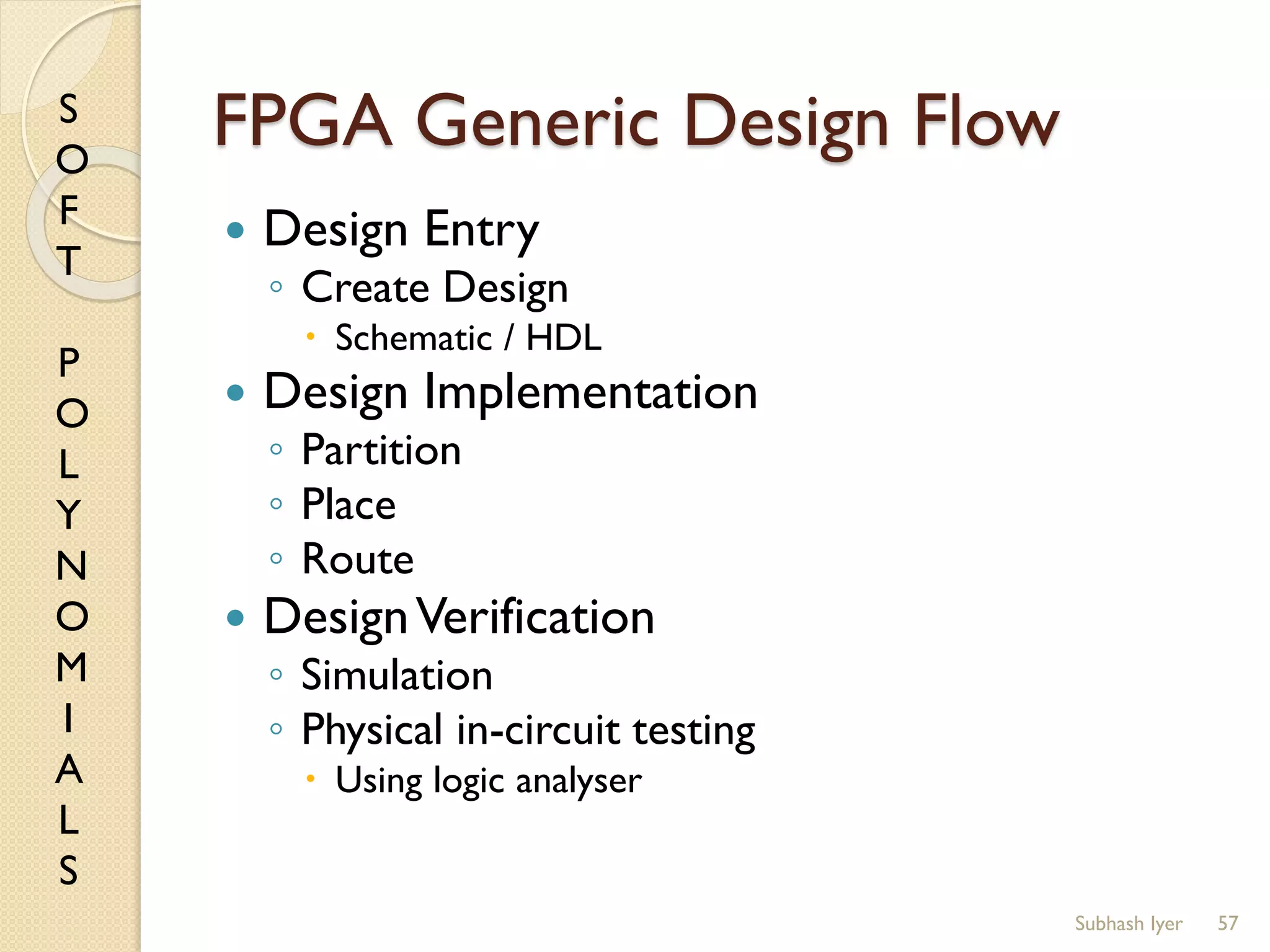 S
O
F
T
P
O
L
Y
N
O
M
I
A
L
S
FPGA Generic Design Flow
 Design Entry
◦ Create Design
 Schematic / HDL
 Design Implementation
◦ Partition
◦ Place
◦ Route
 DesignVerification
◦ Simulation
◦ Physical in-circuit testing
 Using logic analyser
57Subhash Iyer
 