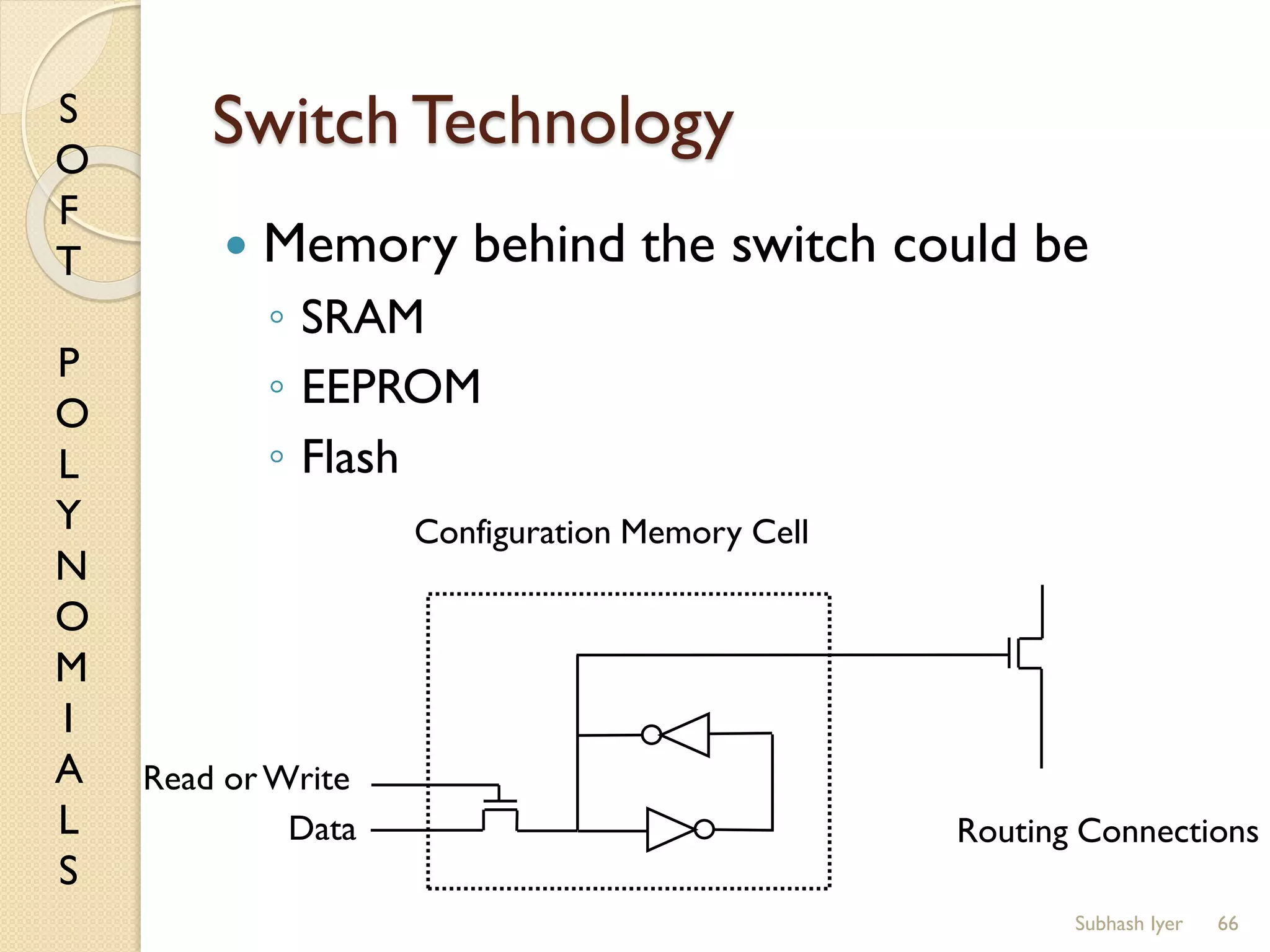 S
O
F
T
P
O
L
Y
N
O
M
I
A
L
S
Switch Technology
 Memory behind the switch could be
◦ SRAM
◦ EEPROM
◦ Flash
66
Read orWrite
Data
Configuration Memory Cell
Routing Connections
Subhash Iyer
 