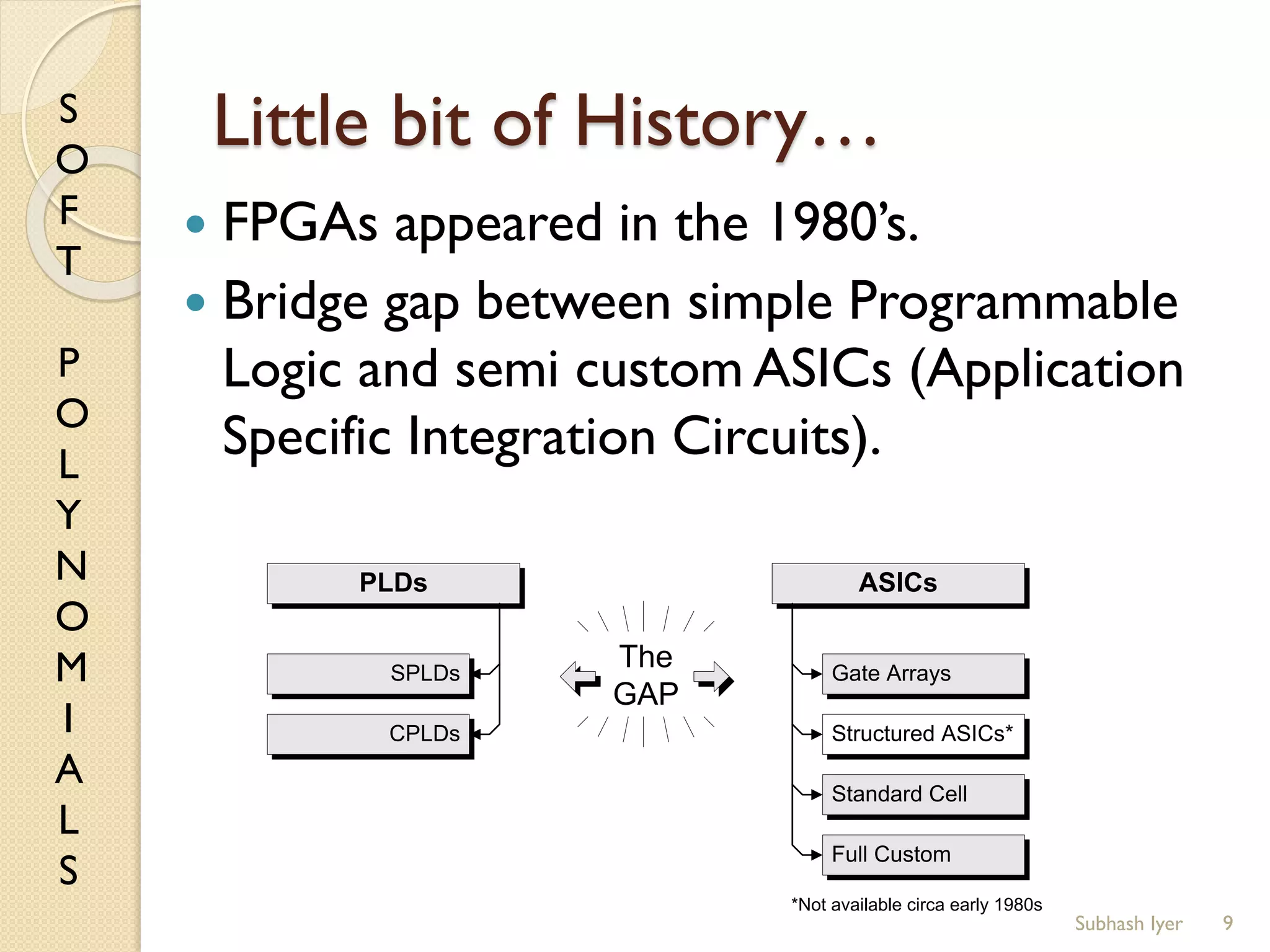S
O
F
T
P
O
L
Y
N
O
M
I
A
L
S
Little bit of History…
9
 FPGAs appeared in the 1980’s.
 Bridge gap between simple Programmable
Logic and semi custom ASICs (Application
Specific Integration Circuits).
PLDs ASICs
Standard Cell
Full Custom
Gate Arrays
Structured ASICs*
SPLDs
CPLDs
*Not available circa early 1980s
The
GAP
Subhash Iyer
 