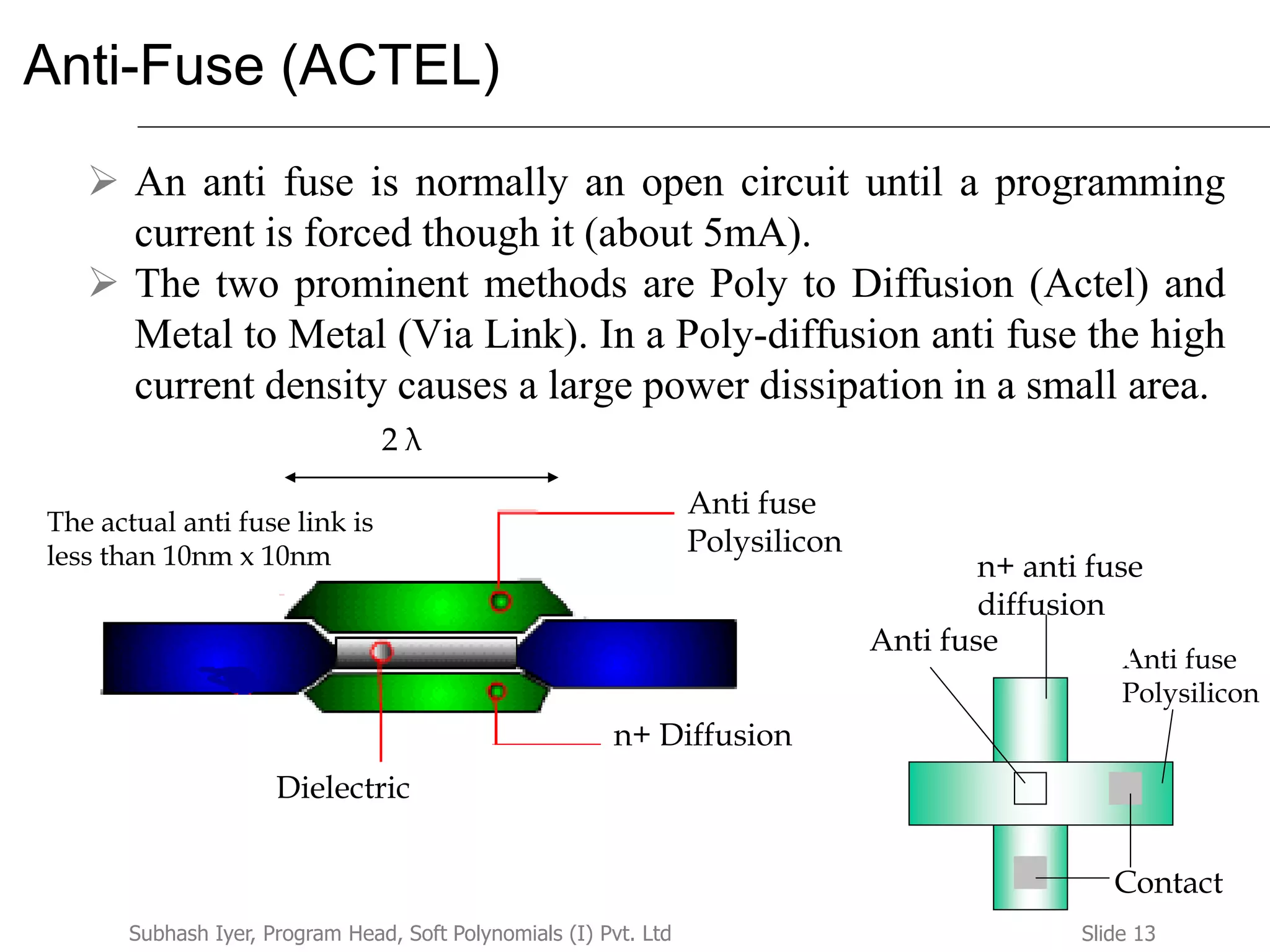 Slide 13Subhash Iyer, Program Head, Soft Polynomials (I) Pvt. Ltd
Anti-Fuse (ACTEL)
 An anti fuse is normally an open circuit until a programming
current is forced though it (about 5mA).
 The two prominent methods are Poly to Diffusion (Actel) and
Metal to Metal (Via Link). In a Poly-diffusion anti fuse the high
current density causes a large power dissipation in a small area.
Anti fuse
Polysilicon
n+ Diffusion
Dielectric
2 λ
Anti fuse
Polysilicon
Anti fuse
Polysilicon
Anti fuse
n+ anti fuse
diffusion
Contact
The actual anti fuse link is
less than 10nm x 10nm
 