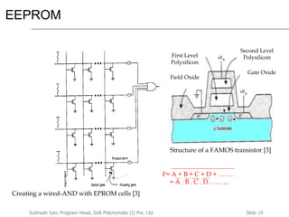 Slide 19Subhash Iyer, Program Head, Soft Polynomials (I) Pvt. Ltd
EEPROM
Creating a wired-AND with EPROM cells [3]
Structure of a FAMOS transistor [3]
F= A + B + C + D + …….
= A . B . C . D . ……..
First Level
Polysilicon
Second Level
Polysilicon
Field Oxide
Gate Oxide
 