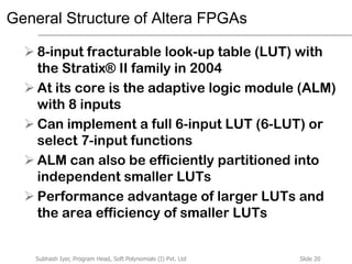 Slide 20Subhash Iyer, Program Head, Soft Polynomials (I) Pvt. Ltd
General Structure of Altera FPGAs
 8-input fracturable look-up table (LUT) with
the Stratix® II family in 2004
 At its core is the adaptive logic module (ALM)
with 8 inputs
 Can implement a full 6-input LUT (6-LUT) or
select 7-input functions
 ALM can also be efficiently partitioned into
independent smaller LUTs
 Performance advantage of larger LUTs and
the area efficiency of smaller LUTs
 
