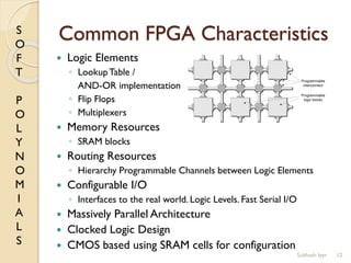 S
O
F
T
P
O
L
Y
N
O
M
I
A
L
S
Common FPGA Characteristics
12
 Logic Elements
◦ LookupTable /
AND-OR implementation
◦ Flip Flops
◦ Multiplexers
 Memory Resources
◦ SRAM blocks
 Routing Resources
◦ Hierarchy Programmable Channels between Logic Elements
 Configurable I/O
◦ Interfaces to the real world. Logic Levels. Fast Serial I/O
 Massively Parallel Architecture
 Clocked Logic Design
 CMOS based using SRAM cells for configuration
Programmable
interconnect
Programmable
logic blocks
Subhash Iyer
 
