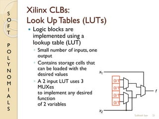 S
O
F
T
P
O
L
Y
N
O
M
I
A
L
S
Xilinx CLBs:
Look Up Tables (LUTs)
 Logic blocks are
implemented using a
lookup table (LUT)
◦ Small number of inputs, one
output
◦ Contains storage cells that
can be loaded with the
desired values
◦ A 2 input LUT uses 3
MUXes
to implement any desired
function
of 2 variables
21
f
0/1
0/1
0/1
0/1
x1
x2
Subhash Iyer
 