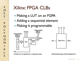 S
O
F
T
P
O
L
Y
N
O
M
I
A
L
S
Xilinx: FPGA CLBs
25
 Making a LUT on an FGPA
 Adding a sequential element
 Making it programmable
Subhash Iyer
 
