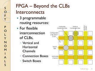 S
O
F
T
P
O
L
Y
N
O
M
I
A
L
S
FPGA – Beyond the CLBs
Interconnects
 3 programmable
routing resources:
 For flexible
interconnection
of CLBs,
◦ Vertical and
Horizontal
Channels
◦ Connection Boxes
◦ Switch Boxes
31Subhash Iyer
 