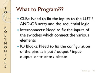 S
O
F
T
P
O
L
Y
N
O
M
I
A
L
S
What to Program???
 CLBs: Need to fix the inputs to the LUT /
AND-OR array and the sequential logic
 Interconnects: Need to fix the inputs of
the switches which connect the various
elements
 IO Blocks: Need to fix the configuration
of the pins as input / output / input-
output or tristate / bistate
45Subhash Iyer
 