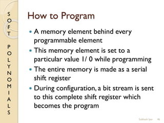 S
O
F
T
P
O
L
Y
N
O
M
I
A
L
S
How to Program
 A memory element behind every
programmable element
 This memory element is set to a
particular value 1/ 0 while programming
 The entire memory is made as a serial
shift register
 During configuration, a bit stream is sent
to this complete shift register which
becomes the program
46Subhash Iyer
 