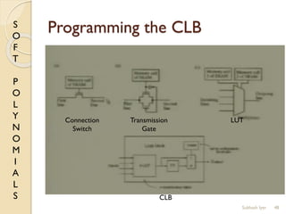 S
O
F
T
P
O
L
Y
N
O
M
I
A
L
S
Programming the CLB
48
Connection
Switch
Transmission
Gate
LUT
CLB
Subhash Iyer
 