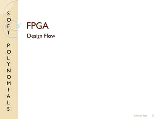 S
O
F
T
P
O
L
Y
N
O
M
I
A
L
S
FPGA
Design Flow
53Subhash Iyer
 