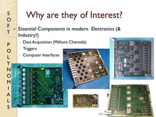S
O
F
T
P
O
L
Y
N
O
M
I
A
L
S
Why are they of Interest?
 Essential Components in modern Electronics (&
Industry!)
◦ Data Acquisition (Millions Channels)
◦ Triggers
◦ Computer Interfaces
6Subhash Iyer
 
