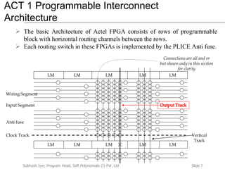 Slide 7Subhash Iyer, Program Head, Soft Polynomials (I) Pvt. Ltd
ACT 1 Programmable Interconnect
Architecture
 The basic Architecture of Actel FPGA consists of rows of programmable
block with horizontal routing channels between the rows.
 Each routing switch in these FPGAs is implemented by the PLICE Anti fuse.
LMLMLMLMLM
LMLMLMLMLM
Input Segment
Wiring Segment
Anti fuse
Clock Track Vertical
Track
Connections are all and or
but shown only in this section
for clarity
 