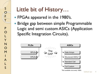 S
O
F
T
P
O
L
Y
N
O
M
I
A
L
S
Little bit of History…
9
 FPGAs appeared in the 1980’s.
 Bridge gap between simple Programmable
Logic and semi custom ASICs (Application
Specific Integration Circuits).
PLDs ASICs
Standard Cell
Full Custom
Gate Arrays
Structured ASICs*
SPLDs
CPLDs
*Not available circa early 1980s
The
GAP
Subhash Iyer
 