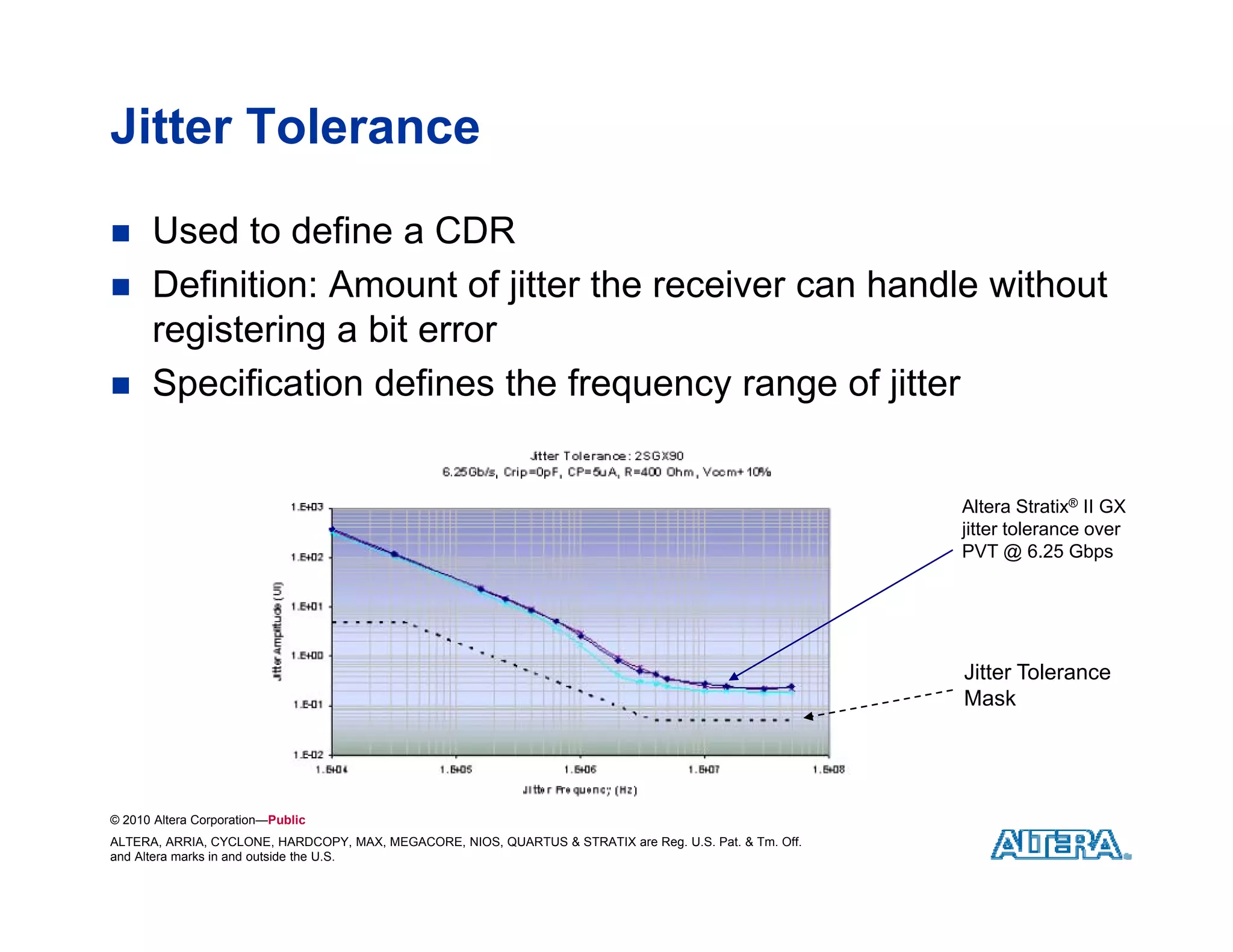 Jitter Tolerance

     Used to define a CDR
     Definition: Amount of jitter the receiver can handle without
      registering a bit error
     Specification defines the frequency range of jitter


                                                                                                         Altera Stratix® II GX
                                                                                                         j
                                                                                                         jitter tolerance over
                                                                                                         PVT @ 6.25 Gbps




                                                                                                         Jitter Tolerance
                                                                                                         Mask




© 2010 Altera Corporation—Public
ALTERA, ARRIA, CYCLONE, HARDCOPY, MAX, MEGACORE, NIOS, QUARTUS & STRATIX are Reg. U.S. Pat. & Tm. Off.
and Altera marks in and outside the U.S.
 