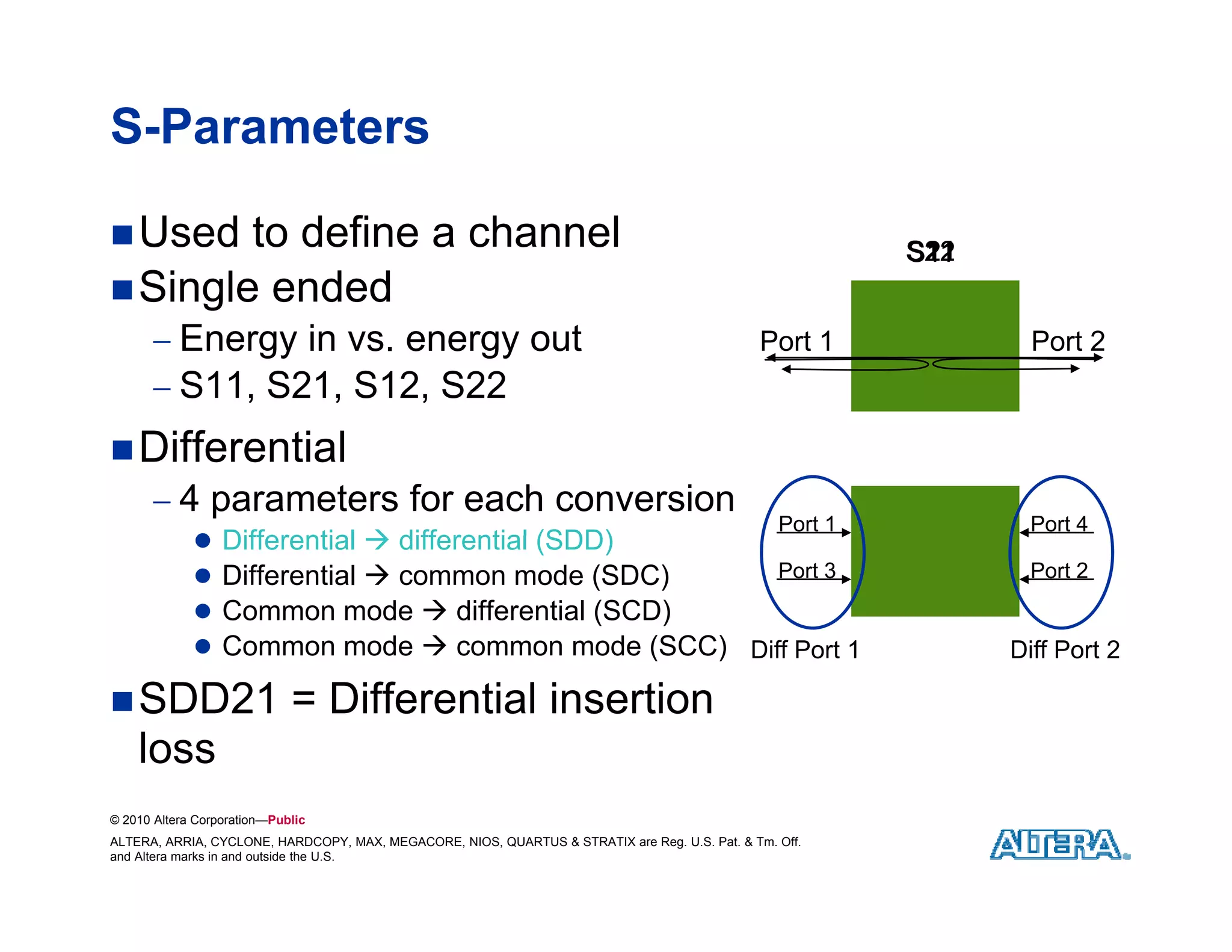 S-Parameters

 Used  to define a channel                                                                                S22
                                                                                                           S12
                                                                                                           S21
                                                                                                           S11
 Single ended
       Energy in vs. energy out                                                               Port 1              Port 2
       S11, S21, S12, S22
 Differential
       4 parameters for each conversion
                                                                                                  Port 1           Port 4
                 Differential  differential (SDD)
                 Differential  common mode (SDC)    Port 3                                                       Port 2
                 Common mode  differential (SCD)
                 Common mode  common mode (SCC) Diff Port 1
                  Co     o     ode    co      o   ode                                                            Diff Port 2

 SDD21                      = Differential insertion
    loss
© 2010 Altera Corporation—Public
ALTERA, ARRIA, CYCLONE, HARDCOPY, MAX, MEGACORE, NIOS, QUARTUS & STRATIX are Reg. U.S. Pat. & Tm. Off.
and Altera marks in and outside the U.S.
 