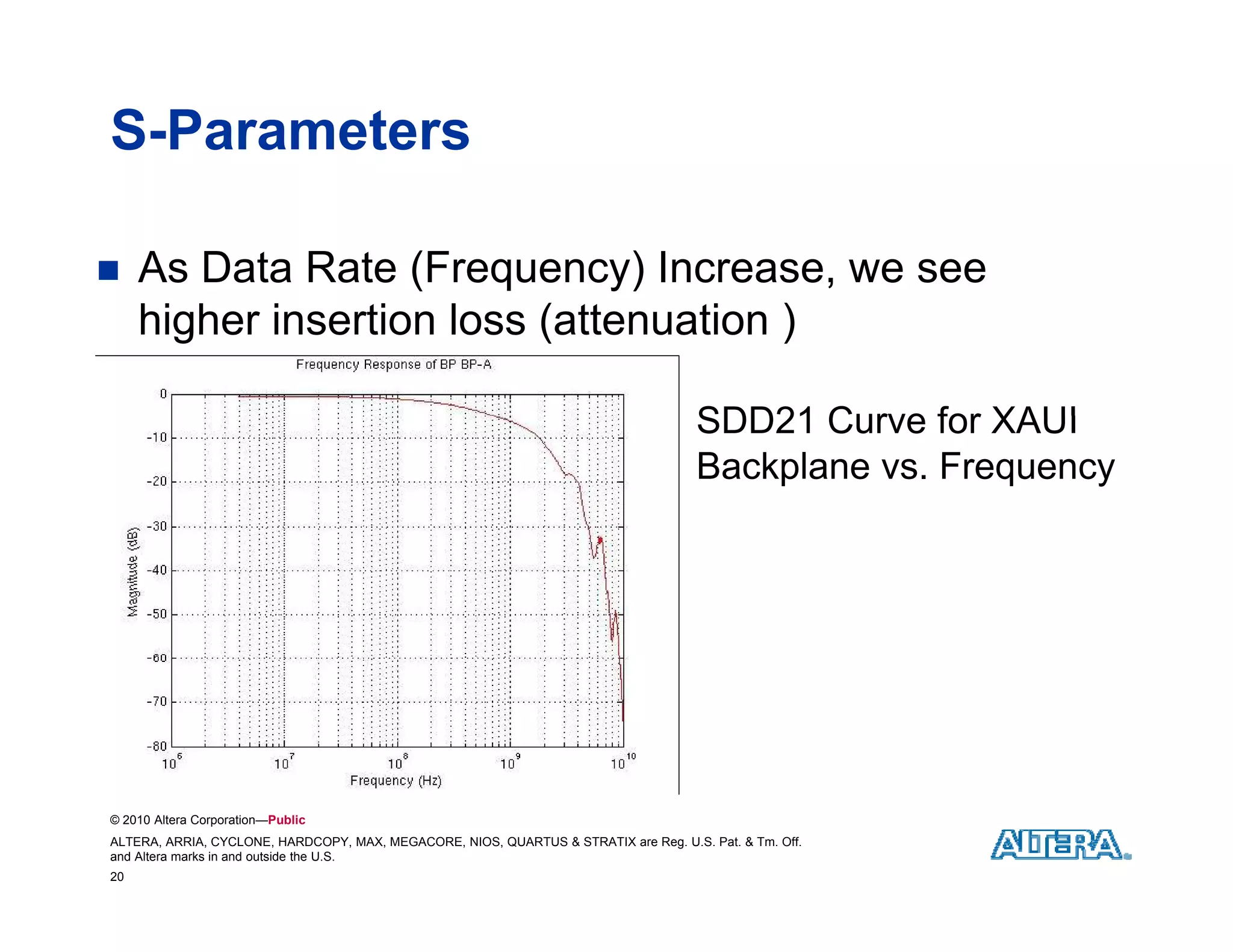 S-Parameters

    As Data Rate (Frequency) Increase, we see
     higher insertion loss (attenuation )

                                                                                      SDD21 Curve for XAUI
                                                                                      Backplane vs. Frequency




© 2010 Altera Corporation—Public
ALTERA, ARRIA, CYCLONE, HARDCOPY, MAX, MEGACORE, NIOS, QUARTUS & STRATIX are Reg. U.S. Pat. & Tm. Off.
and Altera marks in and outside the U.S.
20
 