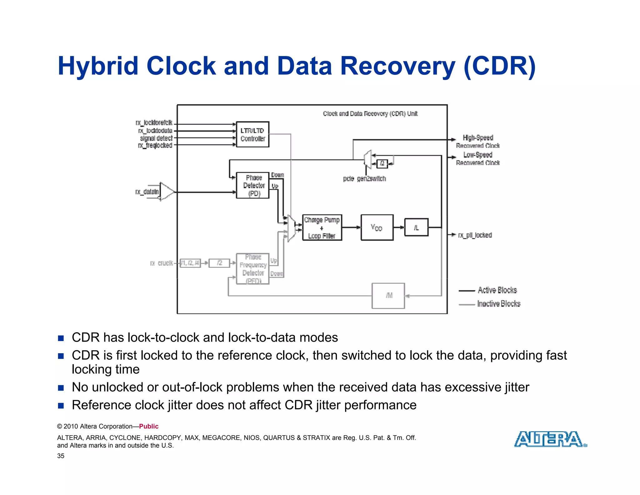Hybrid Clock and Data Recovery (CDR)




    CDR has lock to clock and lock to data modes
                lock-to-clock     lock-to-data
    CDR is first locked to the reference clock, then switched to lock the data, providing fast
     locking time
    No unlocked or out-of-lock problems when the received data has excessive jitter
    Reference clock jitter does not affect CDR jitter performance
© 2010 Altera Corporation—Public
ALTERA, ARRIA, CYCLONE, HARDCOPY, MAX, MEGACORE, NIOS, QUARTUS & STRATIX are Reg. U.S. Pat. & Tm. Off.
and Altera marks in and outside the U.S.
35
 
