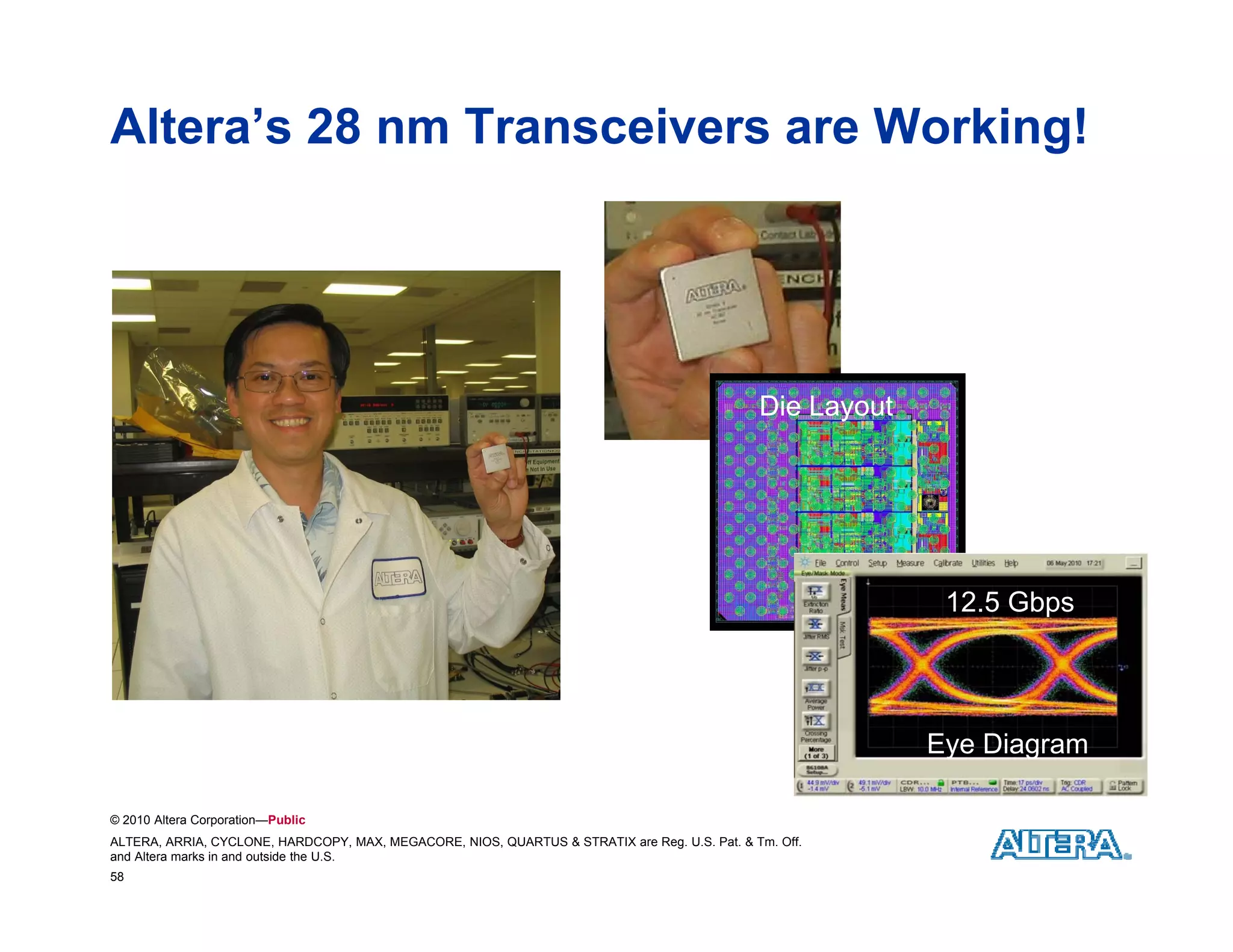 Altera’s 28 nm Transceivers are Working!




                                                                                               Die Layout
                                                                                                 e ayou




                                                                                                             12.5 Gbps




                                                                                                            Eye Diagram

© 2010 Altera Corporation—Public
ALTERA, ARRIA, CYCLONE, HARDCOPY, MAX, MEGACORE, NIOS, QUARTUS & STRATIX are Reg. U.S. Pat. & Tm. Off.
and Altera marks in and outside the U.S.
58
 