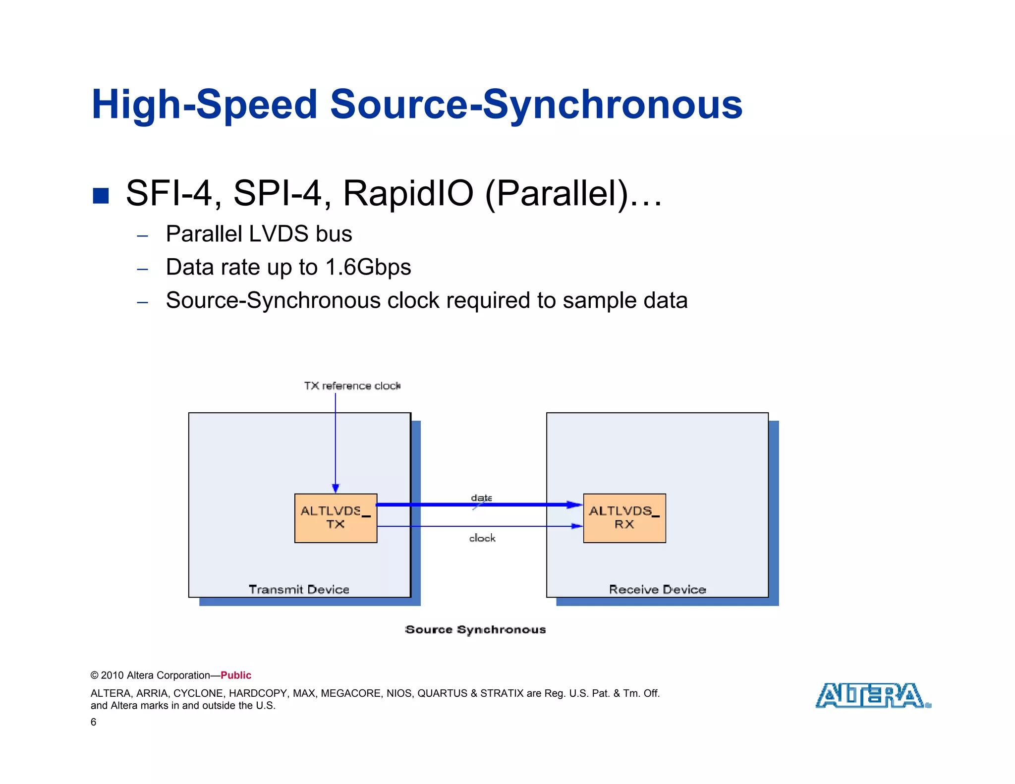 High-Speed Source-Synchronous

     SFI-4, SPI-4, RapidIO (Parallel)…
          Parallel LVDS bus
          Data rate up to 1.6Gbps
          Source-Synchronous clock required to sample data




© 2010 Altera Corporation—Public
ALTERA, ARRIA, CYCLONE, HARDCOPY, MAX, MEGACORE, NIOS, QUARTUS & STRATIX are Reg. U.S. Pat. & Tm. Off.
and Altera marks in and outside the U.S.
6
 