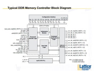 Memory Interfaces & Controllers - Sandeep Kulkarni, Lattice | PDF
