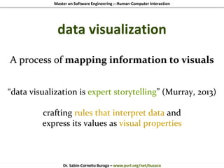 Master on Software Engineering :: Human-Computer Interaction
Dr. Sabin-Corneliu Buraga – www.purl.org/net/busaco
data visualization
A process of mapping information to visuals
“data visualization is expert storytelling” (Murray, 2013)
crafting rules that interpret data and
express its values as visual properties
 