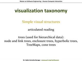 Master on Software Engineering :: Human-Computer Interaction
Dr. Sabin-Corneliu Buraga – www.purl.org/net/busaco
visualization taxonomy
Simple visual structures
articulated reading
trees (used for hierarchical data):
node and link trees, enclosure trees, hyperbolic trees,
TreeMaps, cone trees
 