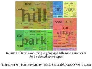 Master on Software Engineering :: Human-Computer Interaction
Dr. Sabin-Corneliu Buraga – www.purl.org/net/busaco
visualization taxonomy
treemap of terms occurring in geograph titles and comments
for 6 selected scene types
T. Segaran & J. Hammerbacher (Eds.), Beautiful Data, O’Reilly, 2009
 