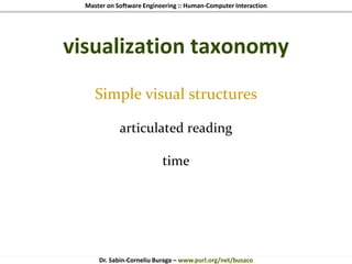 Master on Software Engineering :: Human-Computer Interaction
Dr. Sabin-Corneliu Buraga – www.purl.org/net/busaco
visualization taxonomy
Simple visual structures
articulated reading
time
 