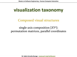 Master on Software Engineering :: Human-Computer Interaction
Dr. Sabin-Corneliu Buraga – www.purl.org/net/busaco
visualization taxonomy
Composed visual structures
single-axis composition [XYn]:
permutation matrices, parallel coordinates
 