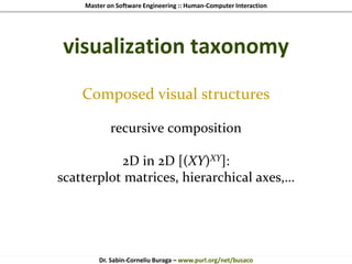 Master on Software Engineering :: Human-Computer Interaction
Dr. Sabin-Corneliu Buraga – www.purl.org/net/busaco
visualization taxonomy
Composed visual structures
recursive composition
2D in 2D [(XY)XY]:
scatterplot matrices, hierarchical axes,…
 