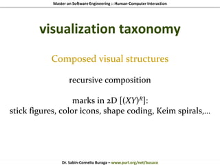 Master on Software Engineering :: Human-Computer Interaction
Dr. Sabin-Corneliu Buraga – www.purl.org/net/busaco
visualization taxonomy
Composed visual structures
recursive composition
marks in 2D [(XY)R]:
stick figures, color icons, shape coding, Keim spirals,…
 