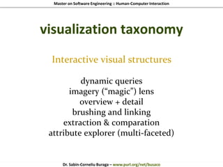 Master on Software Engineering :: Human-Computer Interaction
Dr. Sabin-Corneliu Buraga – www.purl.org/net/busaco
visualization taxonomy
Interactive visual structures
dynamic queries
imagery (“magic”) lens
overview + detail
brushing and linking
extraction & comparation
attribute explorer (multi-faceted)
 
