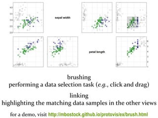Master on Software Engineering :: Human-Computer Interaction
Dr. Sabin-Corneliu Buraga – www.purl.org/net/busaco
visualization taxonomy
brushing
performing a data selection task (e.g., click and drag)
linking
highlighting the matching data samples in the other views
for a demo, visit http://mbostock.github.io/protovis/ex/brush.html
 
