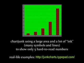 Master on Software Engineering :: Human-Computer Interaction
Dr. Sabin-Corneliu Buraga – www.purl.org/net/busaco
conclusions
chartjunk using a large area and a lot of “ink”
(many symbols and lines)
to show only 5 hard-to-read numbers
real-life examples: http://junkcharts.typepad.com/
 