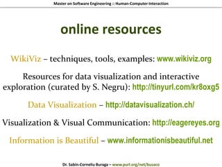 Master on Software Engineering :: Human-Computer Interaction
Dr. Sabin-Corneliu Buraga – www.purl.org/net/busaco
online resources
WikiViz – techniques, tools, examples: www.wikiviz.org
Resources for data visualization and interactive
exploration (curated by S. Negru): http://tinyurl.com/kr8oxg5
Data Visualization – http://datavisualization.ch/
Visualization & Visual Communication: http://eagereyes.org
Information is Beautiful – www.informationisbeautiful.net
 