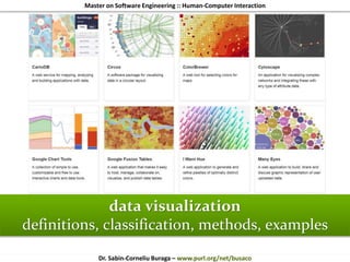 Master on Software Engineering :: Human-Computer Interaction
Dr. Sabin-Corneliu Buraga – www.purl.org/net/busaco
“Conclusion”
data visualization
definitions, classification, methods, examples
 