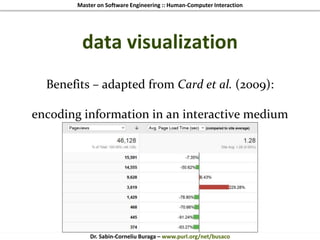 Master on Software Engineering :: Human-Computer Interaction
Dr. Sabin-Corneliu Buraga – www.purl.org/net/busaco
data visualization
Benefits – adapted from Card et al. (2009):
encoding information in an interactive medium
 